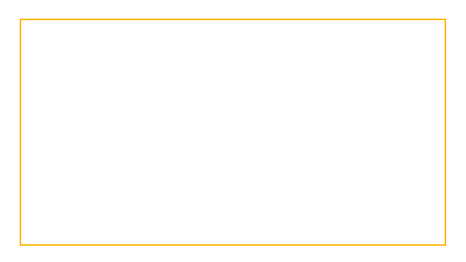Place card with a thin gold rectangular border around a blank center